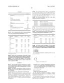 ADDITIVES FOR DYE-SENSITIZED SOLAR CELLS diagram and image