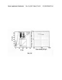 THREE-DIMENSIONAL GRAPHENE COMPOSITE, PREPARATION METHOD FOR THE SAME, AND     SUPERCAPACITOR COMPRISING THE SAME diagram and image