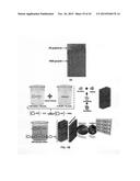 THREE-DIMENSIONAL GRAPHENE COMPOSITE, PREPARATION METHOD FOR THE SAME, AND     SUPERCAPACITOR COMPRISING THE SAME diagram and image