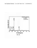 THREE-DIMENSIONAL GRAPHENE COMPOSITE, PREPARATION METHOD FOR THE SAME, AND     SUPERCAPACITOR COMPRISING THE SAME diagram and image