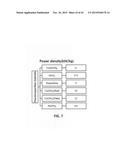 THREE-DIMENSIONAL GRAPHENE COMPOSITE, PREPARATION METHOD FOR THE SAME, AND     SUPERCAPACITOR COMPRISING THE SAME diagram and image