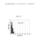 MESOPOROUS CARBON COMPOSITE MATERIAL, PRODUCTION METHODS THEREOF, AND     ELECTRONIC DEVICE INCLUDING THE SAME diagram and image