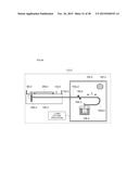 INSPECTION APPARATUS diagram and image