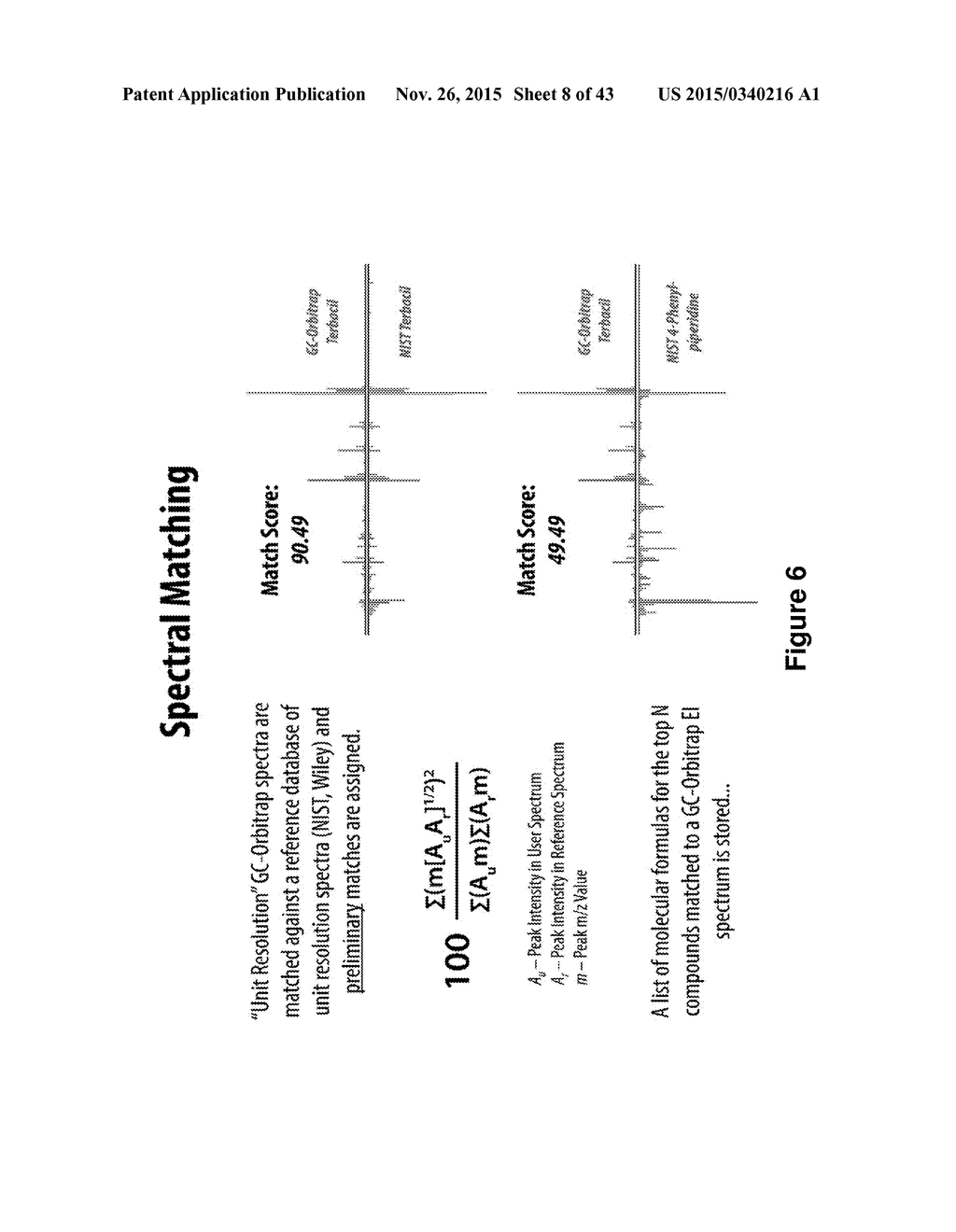 High Mass Accuracy Filtering for Improved Spectral Matching of     High-Resolution Gas Chromatography-Mass Spectrometry Data Against     Unit-Resolution Reference Databases - diagram, schematic, and image 09