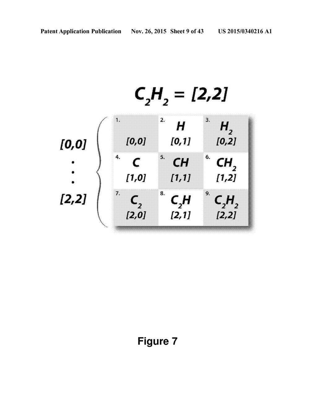 High Mass Accuracy Filtering for Improved Spectral Matching of     High-Resolution Gas Chromatography-Mass Spectrometry Data Against     Unit-Resolution Reference Databases - diagram, schematic, and image 10