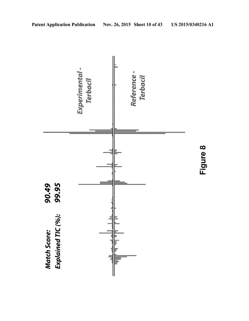 High Mass Accuracy Filtering for Improved Spectral Matching of     High-Resolution Gas Chromatography-Mass Spectrometry Data Against     Unit-Resolution Reference Databases - diagram, schematic, and image 11