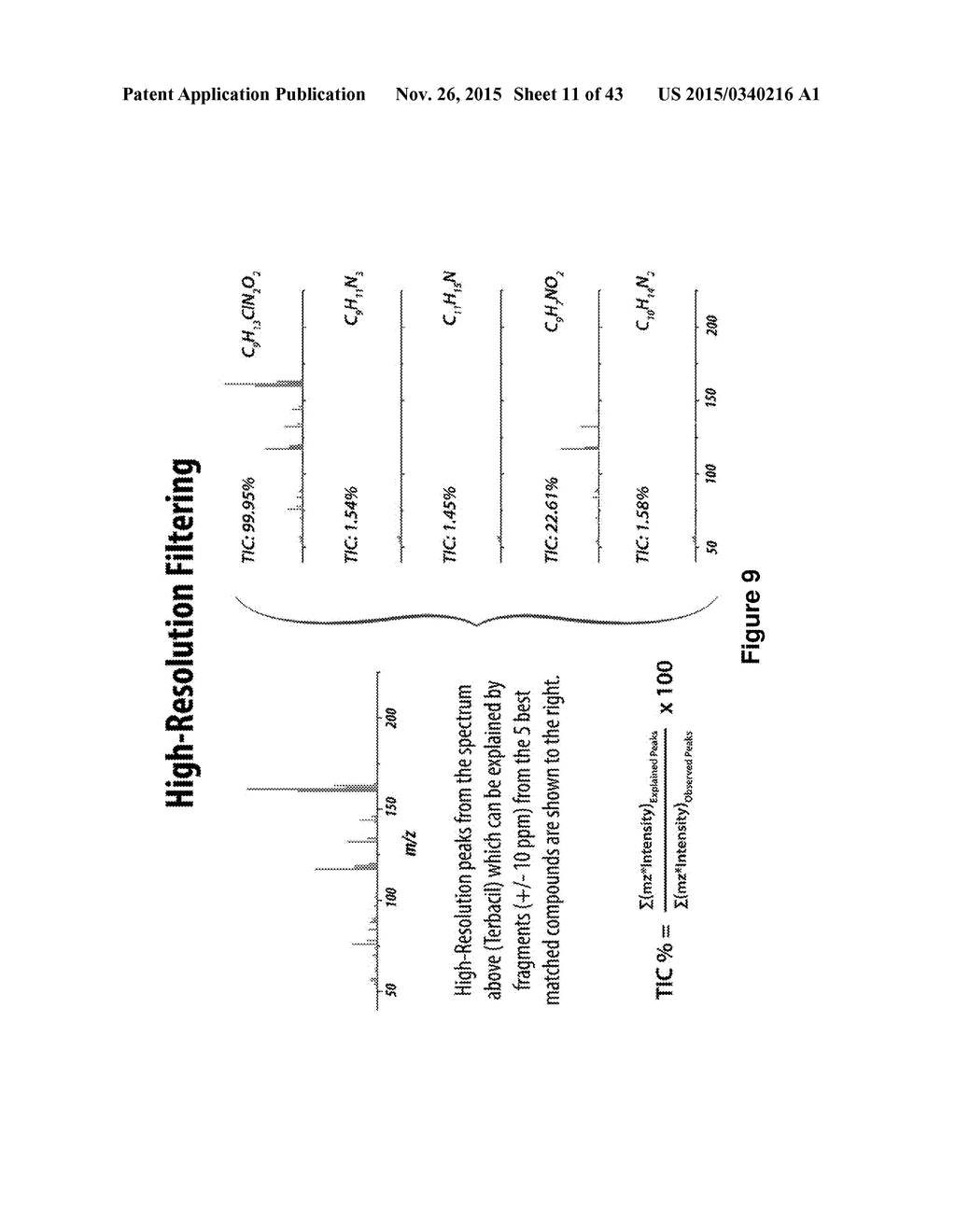 High Mass Accuracy Filtering for Improved Spectral Matching of     High-Resolution Gas Chromatography-Mass Spectrometry Data Against     Unit-Resolution Reference Databases - diagram, schematic, and image 12