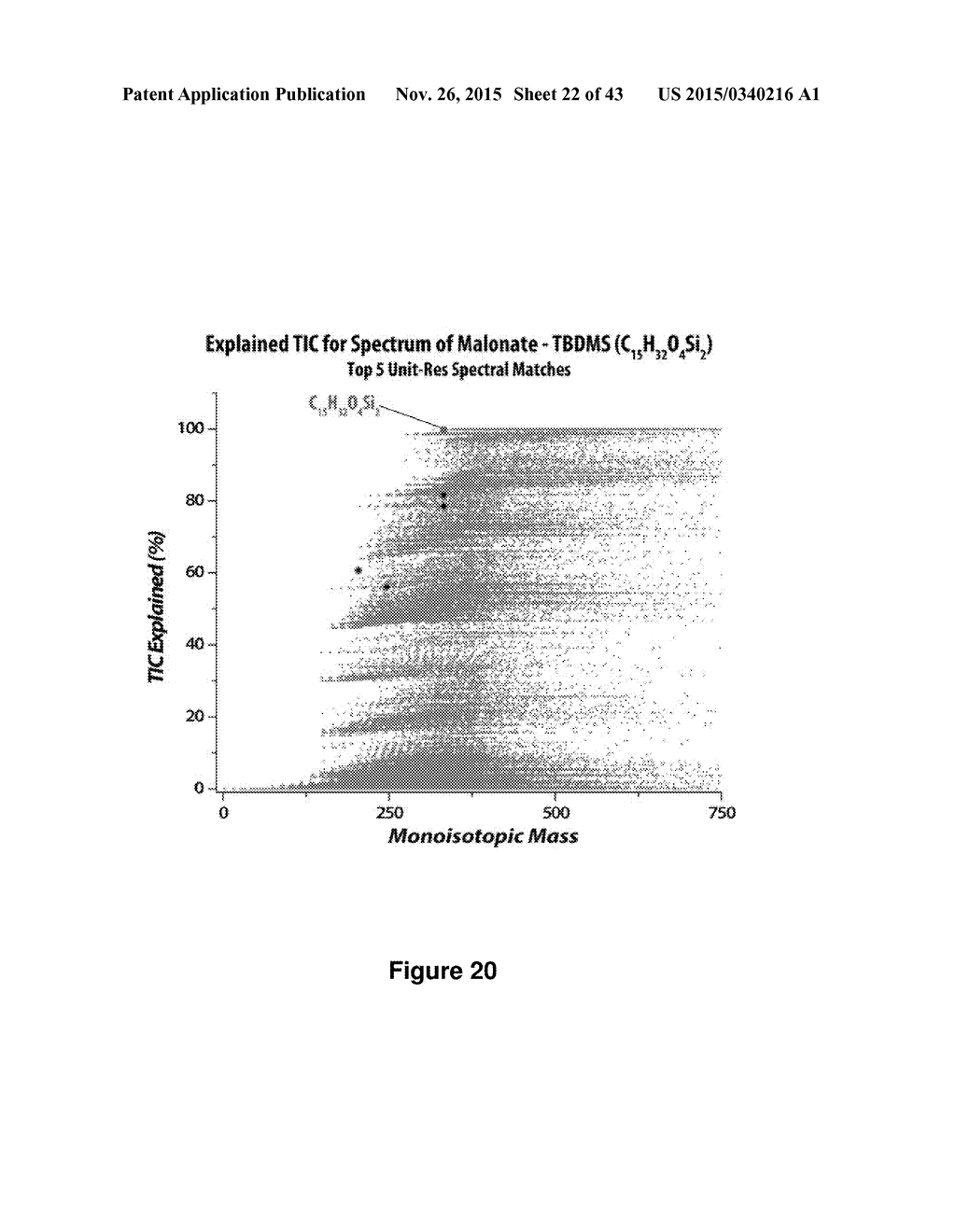 High Mass Accuracy Filtering for Improved Spectral Matching of     High-Resolution Gas Chromatography-Mass Spectrometry Data Against     Unit-Resolution Reference Databases - diagram, schematic, and image 23