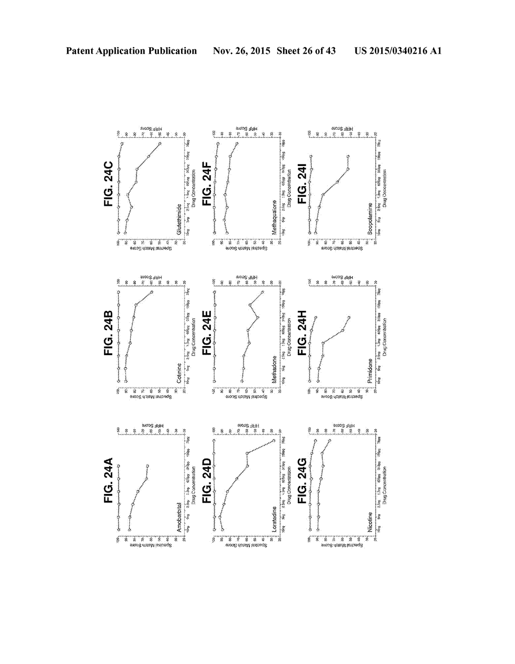 High Mass Accuracy Filtering for Improved Spectral Matching of     High-Resolution Gas Chromatography-Mass Spectrometry Data Against     Unit-Resolution Reference Databases - diagram, schematic, and image 27