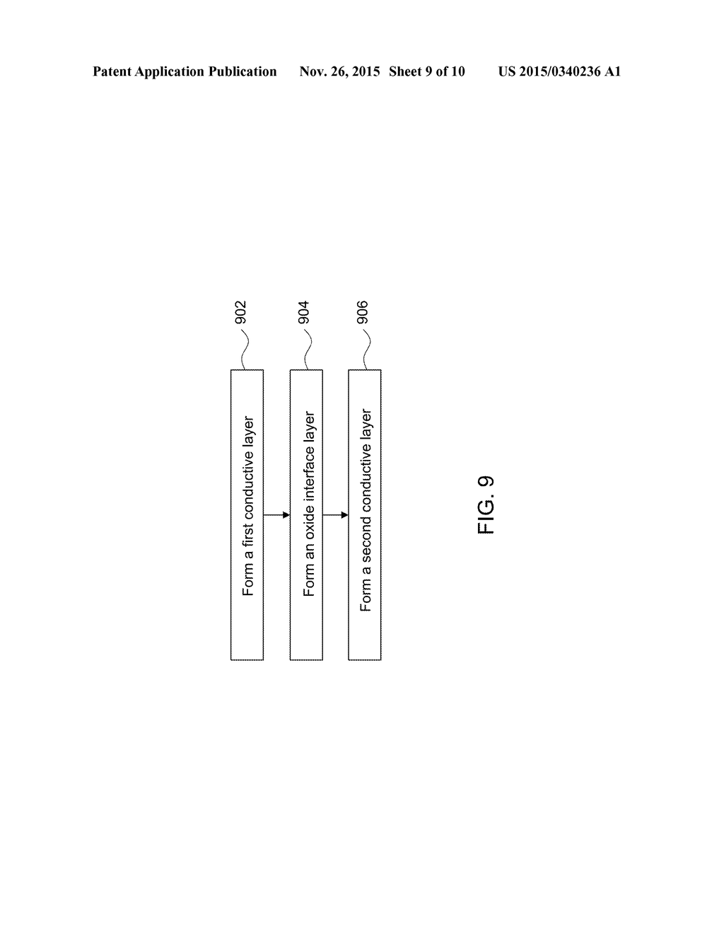 METHOD FOR REDUCING DEFECTS IN POLYSILICON LAYERS - diagram, schematic, and image 10