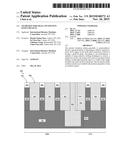 STI REGION FOR SMALL FIN PITCH IN FINFET DEVICES diagram and image