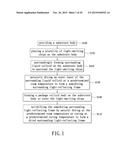 METHOD OF MANUFACTURING A MULTICHIP PACKAGE STRUCTURE diagram and image