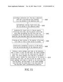 METHOD OF MANUFACTURING A MULTICHIP PACKAGE STRUCTURE diagram and image