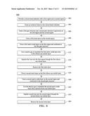 SACRIFICIAL OXIDE WITH UNIFORM THICKNESS diagram and image