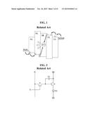 FLAT PANEL DISPLAY HAVING LOW REFLECTIVE BLACK MATRIX AND METHOD FOR     MANUFACTURING THE SAME diagram and image