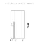 GALLIUM NITRIDE FIELD EFFECT TRANSISTOR WITH BURIED FIELD PLATE PROTECTED     LATERAL CHANNEL diagram and image