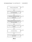 METHOD AND SYSTEM FOR PLANAR REGROWTH IN GAN ELECTRONIC DEVICES diagram and image