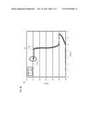 LATCH-UP ROBUST SCR-BASED DEVICES diagram and image