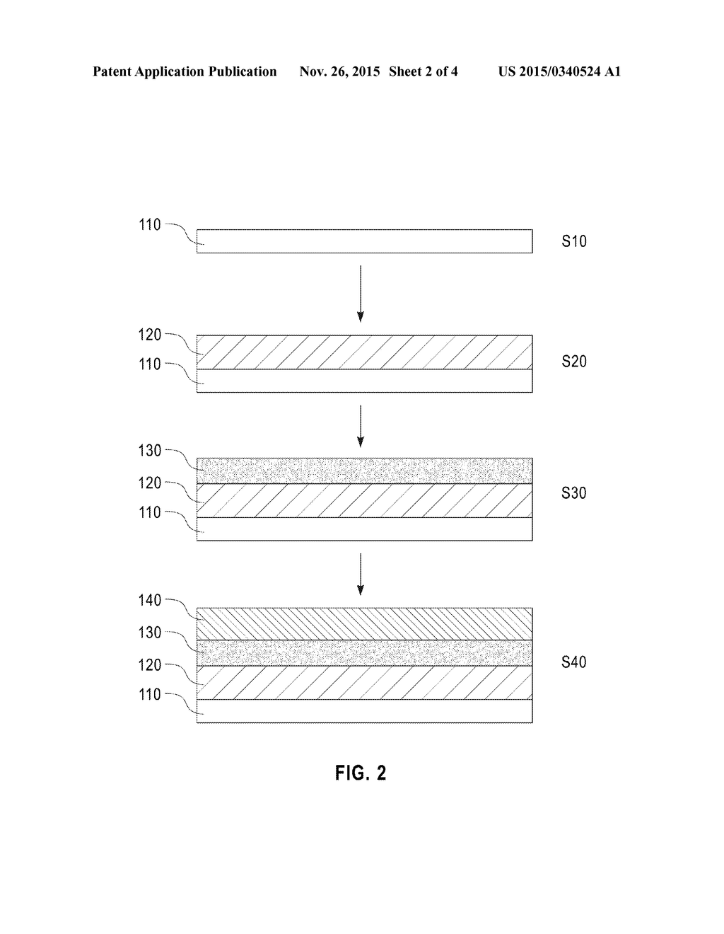 Method of Fabricating a Flexible Photovoltaic Film Cell With an Iron     Diffusion Barrier Layer - diagram, schematic, and image 03