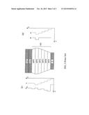 SOLAR CELL STACK diagram and image