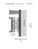 LATERAL GE/SI AVALANCHE PHOTODETECTOR diagram and image