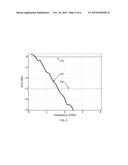 LATERAL GE/SI AVALANCHE PHOTODETECTOR diagram and image