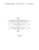 DRIVING APPARATUS OF PIEZO ACTUATOR AND METHOD OF DRIVING THE SAME diagram and image