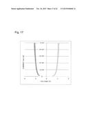 SWITCHING ELEMENT AND METHOD FOR FABRICATING SEMICONDUCTOR SWITCHING     DEVICE diagram and image