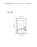 SWITCHING ELEMENT AND METHOD FOR FABRICATING SEMICONDUCTOR SWITCHING     DEVICE diagram and image