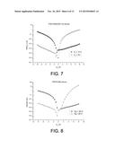 AMBIPOLAR VERTICAL FIELD EFFECT TRANSISTOR diagram and image