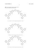 ORGANIC SOLAR CELL OF THE BULK HETEROJUNCTION TYPE COMPRISING AN IMIDE     BASED CONJUGATED BACKBONE COMPOUND AS PHOTOACTIVE MATERIAL diagram and image