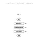 APPARATUS AND METHOD OF PRINTING CATALYST ON ELECTROLYTE MEMBRANE diagram and image