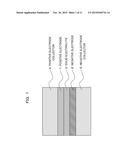 LITHIUM IONIC CONDUCTOR, FABRICATION METHOD THEREFOR AND ALL-SOLID LITHIUM     SECONDARY BATTERY diagram and image