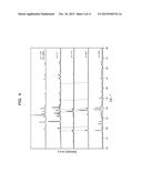 LITHIUM IONIC CONDUCTOR, FABRICATION METHOD THEREFOR AND ALL-SOLID LITHIUM     SECONDARY BATTERY diagram and image