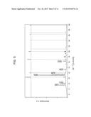 LITHIUM IONIC CONDUCTOR, FABRICATION METHOD THEREFOR AND ALL-SOLID LITHIUM     SECONDARY BATTERY diagram and image