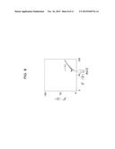 LITHIUM IONIC CONDUCTOR, FABRICATION METHOD THEREFOR AND ALL-SOLID LITHIUM     SECONDARY BATTERY diagram and image