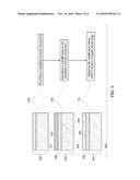 METHOD FOR JOINING CERAMIC TO METAL, AND SEALING STRUCTURE THEREOF diagram and image