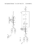 MODE CONVERTER FOR HIGH POWER, HIGHER-ORDER MODE OPTICAL FIBER AMPLIFIERS diagram and image