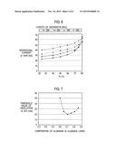 SEMICONDUCTOR LASER diagram and image