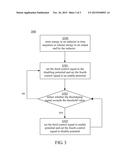 BOOST CONVERTER AND POWER CONTROLING METHOD THEREOF diagram and image