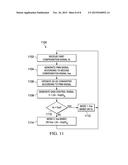 CIRCUITS AND METHODS TO LINEARIZE CONVERSION GAIN IN A DC-DC CONVERTER diagram and image