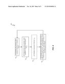 Utilizing Secondary-Side Conduction Time Parameters of a Switching Power     Converter to Provide Energy to a Load diagram and image