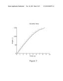 Improvements in Motor Controllers diagram and image