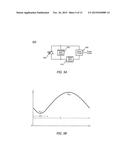 Alternating Bias Hot Carrier Solar Cells diagram and image