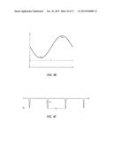 Alternating Bias Hot Carrier Solar Cells diagram and image