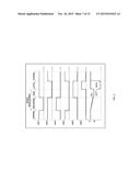 Methods, Circuits, Devices and Systems for Comparing Signals diagram and image