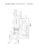 Phase Lock Loop Circuit Having a Wide Bandwidth diagram and image