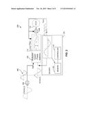 Phase Lock Loop Circuit Having a Wide Bandwidth diagram and image