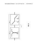 Phase Lock Loop Circuit Having a Wide Bandwidth diagram and image