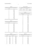 Method to Use a Preamble with Band Extension in Power Line Communications diagram and image